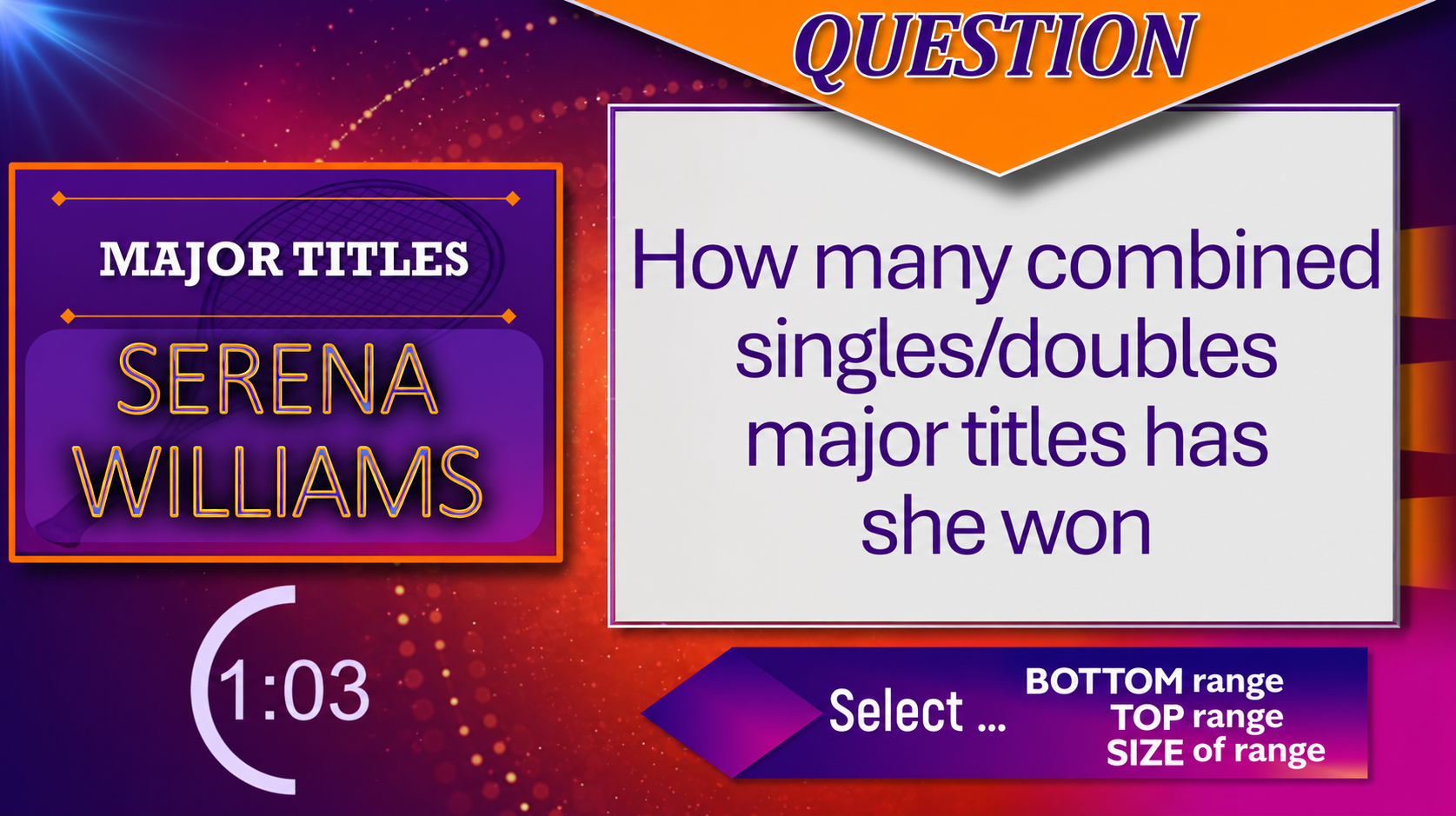 You Confident — Serena question